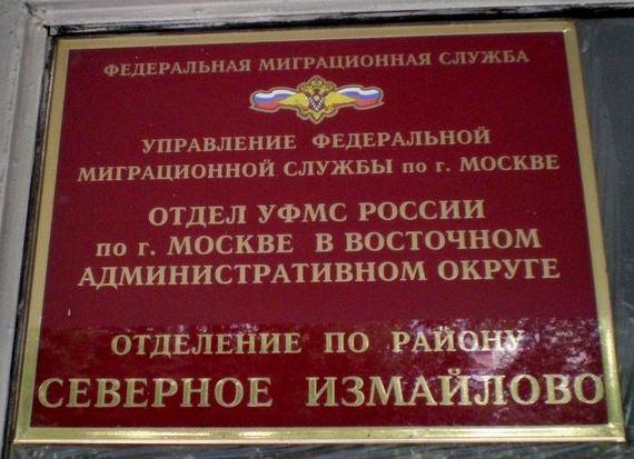 прописка в Нижнем Новгороде